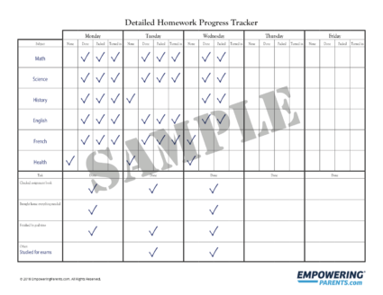Free Printable Homework Chart from Empowering Parents