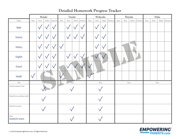 Free Printable Homework Chart from Empowering Parents